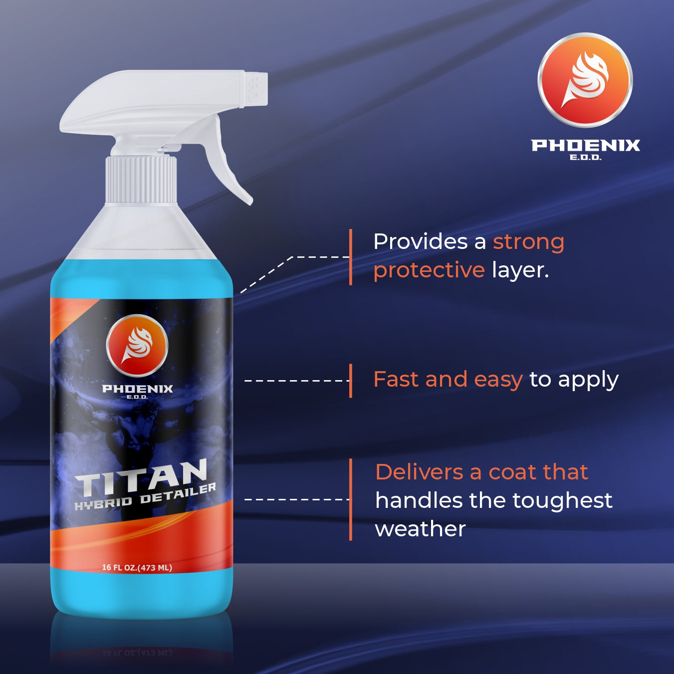 Titan SiO2 Hybrid Detailer