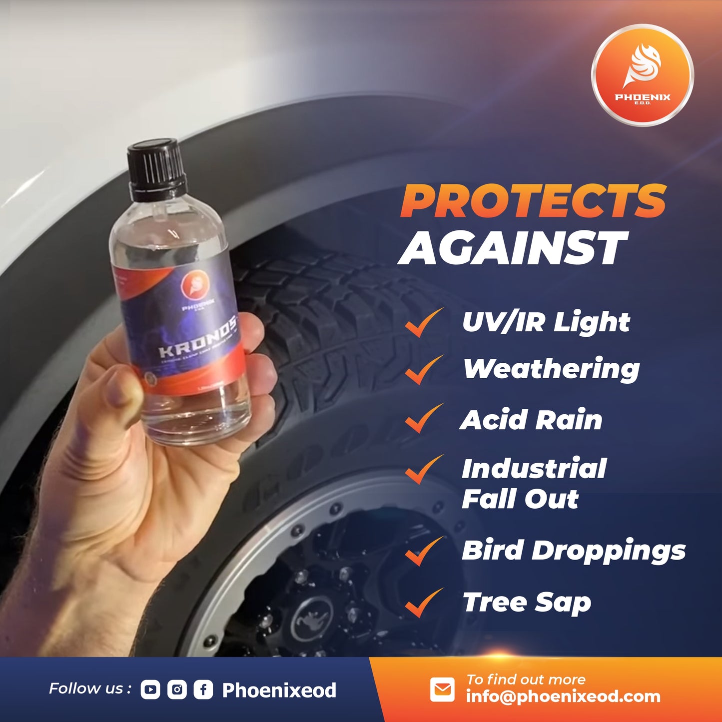 Kronos Ceramic Clear Coat Protection – 9H+